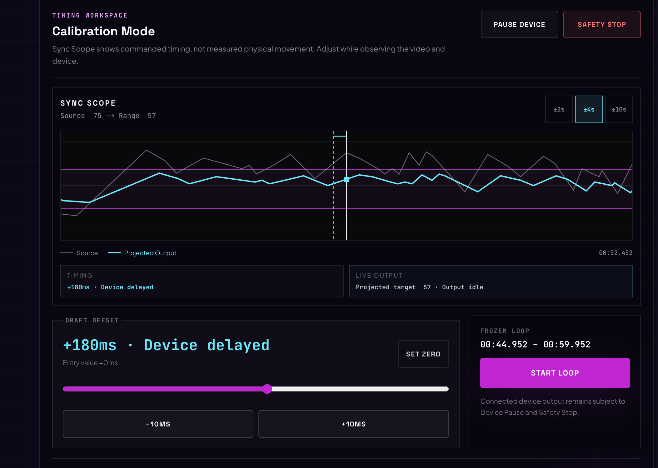 Calibration Mode showing the Sync Scope, a delayed device offset and the frozen loop controls
