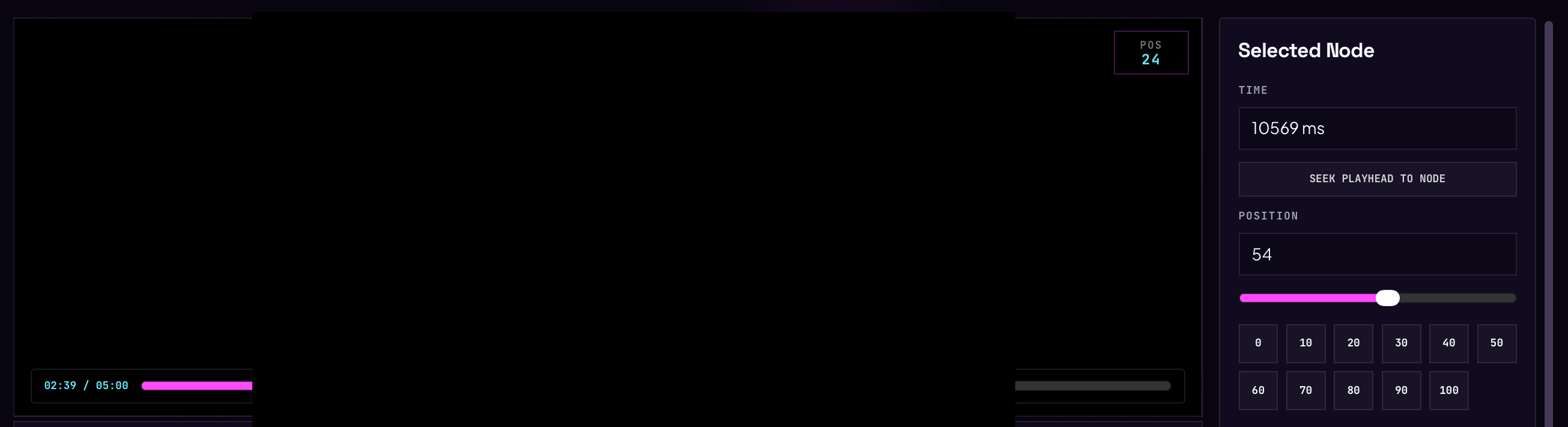 The Selected Node panel: exact time, exact position
