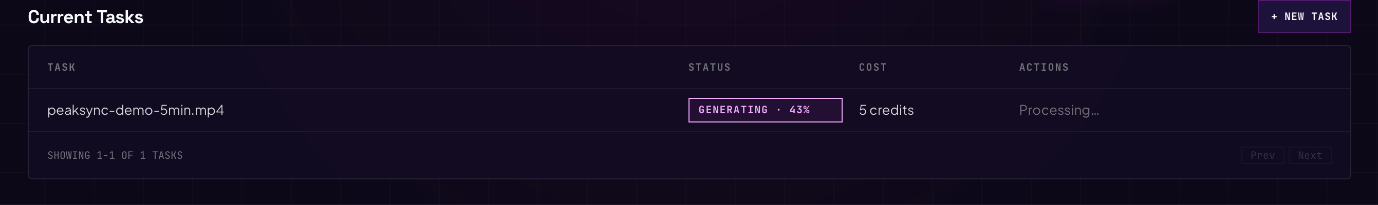 The task generating at 43%